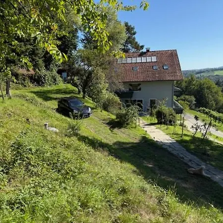 Apartament Maximilian, Ideal Fuer Gruppen